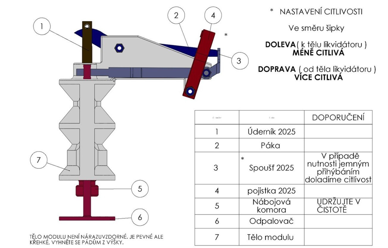 snimek obrazovky 2025 11 15 092749 Likvidátor krtků